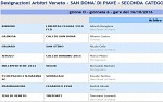 Seconda, girone O Seconda, girone O